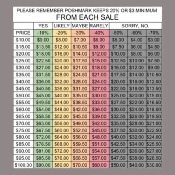 NWOT TORRID Plus Size Striped Floral Challis Culotte Summer Jumpsuit. - Picture 12 of 14